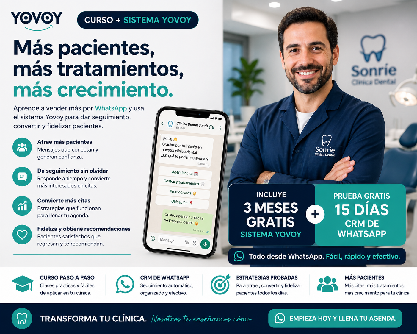 YOVOY para clínicas dentales