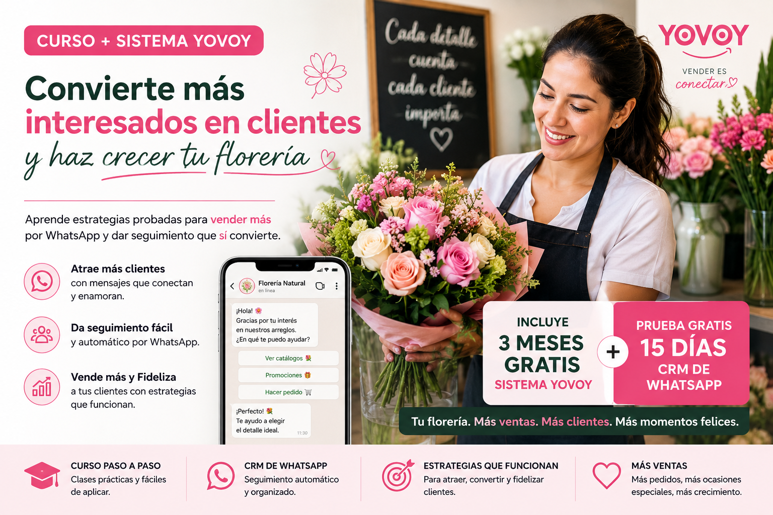 YOVOY para florerías