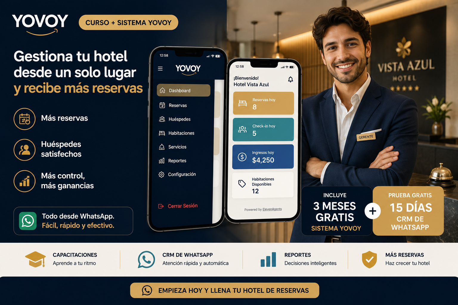 YOVOY para hoteles