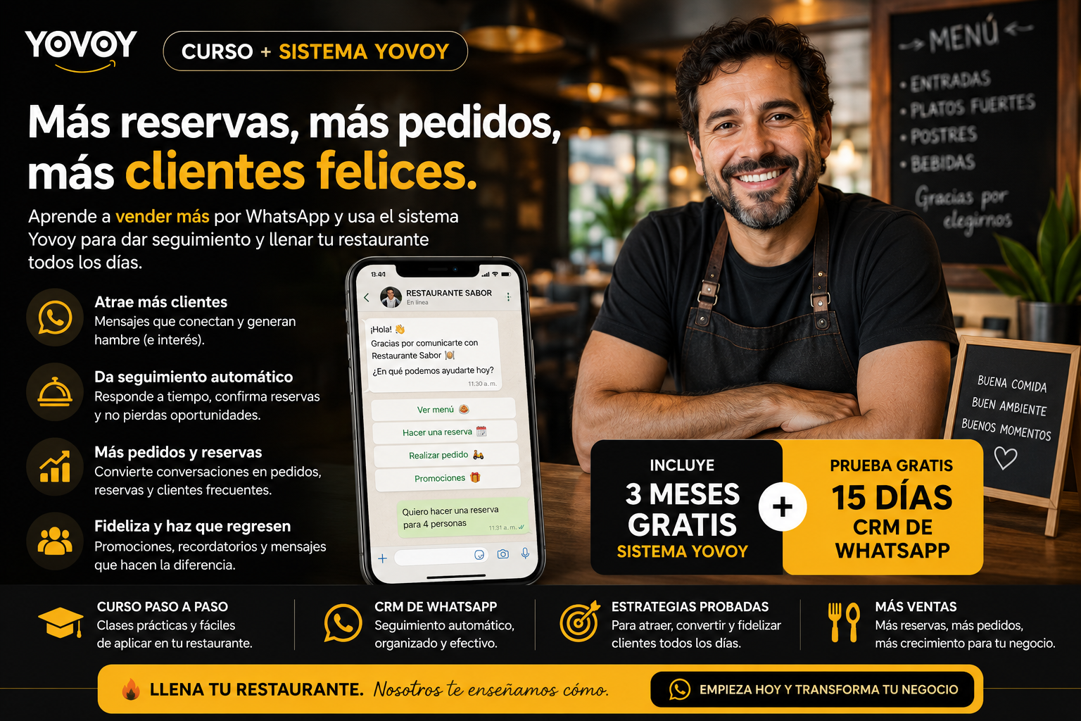 YOVOY para restaurantes